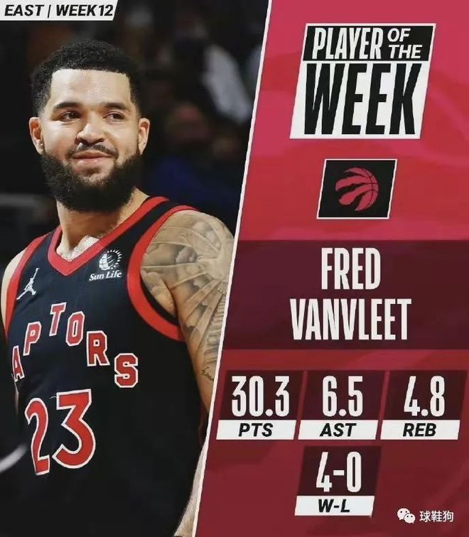 求的目標 求的目標