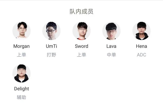 的重要里程 的重要里程