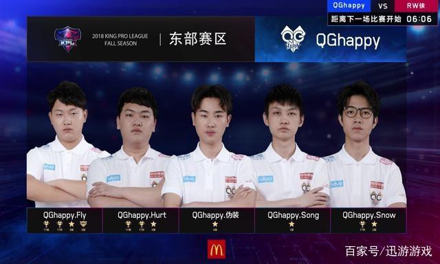 开局两手各 开局两手各