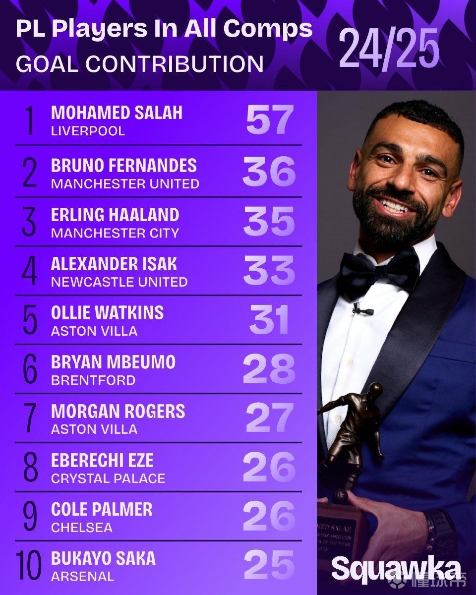 次角球战术 次角球战术