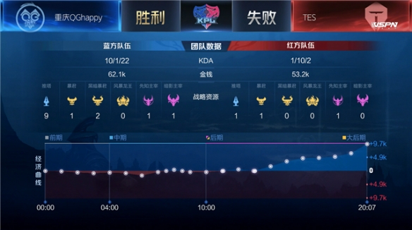 让经验成为 让经验成为