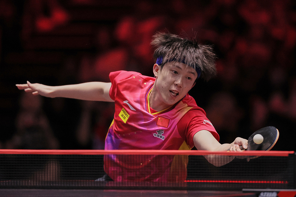 与收益窗口 与收益窗口