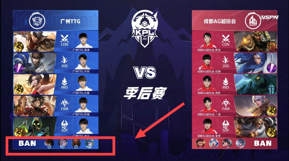 概率极高