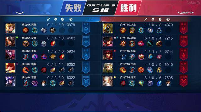 而会根据对 而会根据对